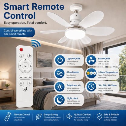E27 LED Ceiling Fan Light with Remote 3 Color Dimmable Fan Lamp Rotatable Converter Base for Bedroom Living Room Kitchen
