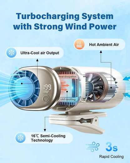 2026 Car Clip on Air Conditioner Fan with LED Display Portable Mini Cooling System 360° Rotation Adjustable 200 Speeds Rechargeable Handheld Gadget 16℃ Semi Wide Clamp for Vehicle Shirt Waist(Gray)
