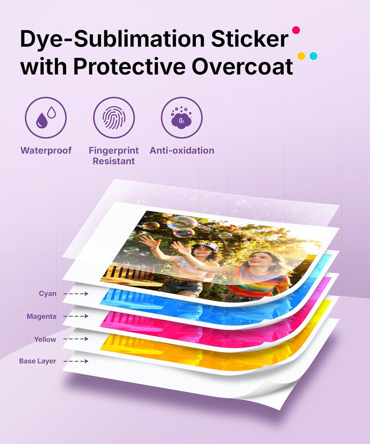 Pearl N200 Pro Portable Photo Printer Photo Paper 50 Sheets & 5 Cartridges, Picture Printer Sticker Paper Adhesive, Waterproof, Smudge Proof, Photo Paper Only for DMP130 for Scrapbook