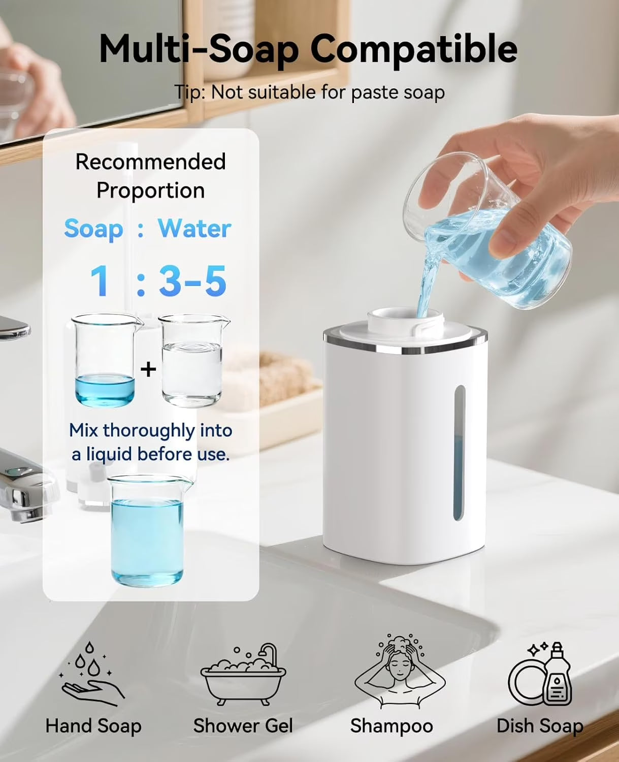 Automatic Foaming Soap Dispenser, Touchless Foam Soap Dispenser, Rechargeabled 9 Adjustable Levels & IPX5 Waterproof Wall Mounted 420Ml Soap Container for Bathroom, Kitchen and Hotel, White