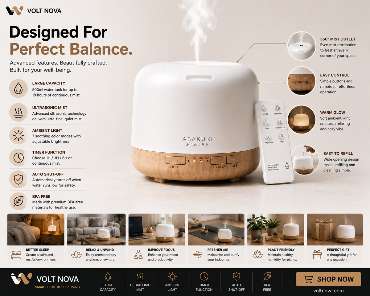 AromaGlow™ Smart Oil Diffuser