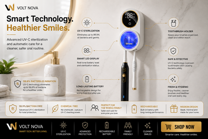 VoltClean™ UV Toothbrush Sterilizer