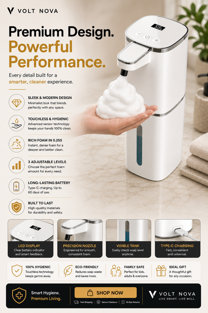 VoltFoam™ Automatic Soap Dispenser