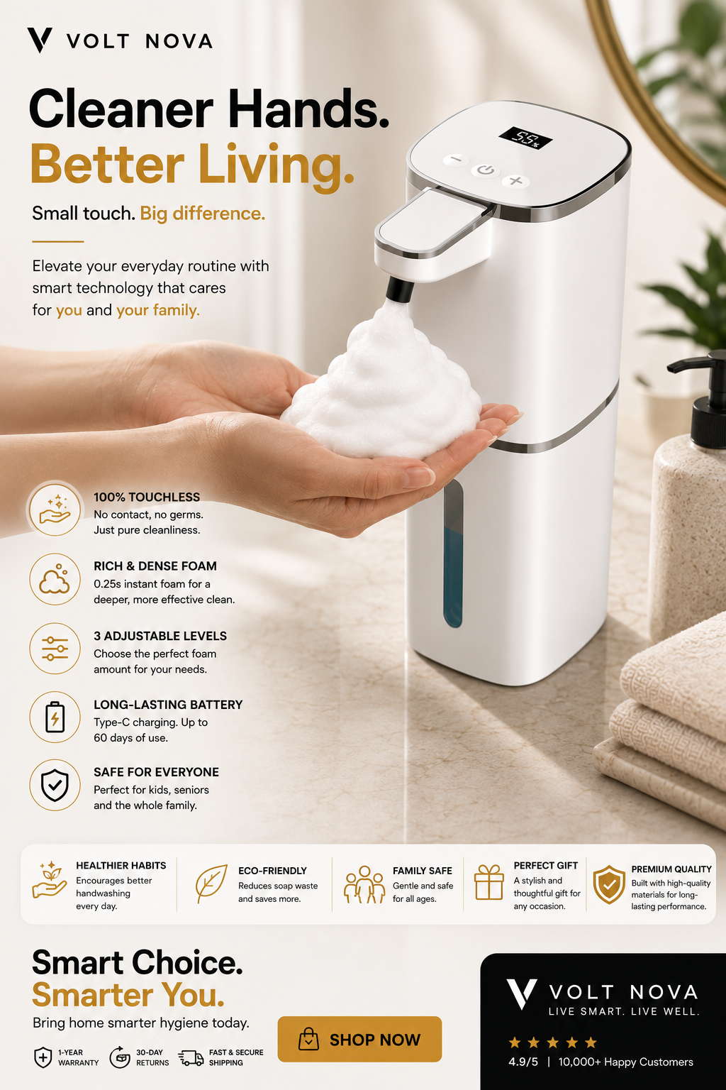 VoltFoam™ Automatic Soap Dispenser
