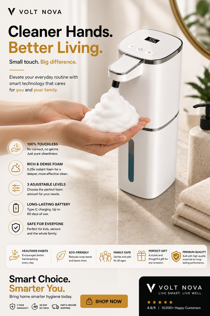 VoltFoam™ Automatic Soap Dispenser