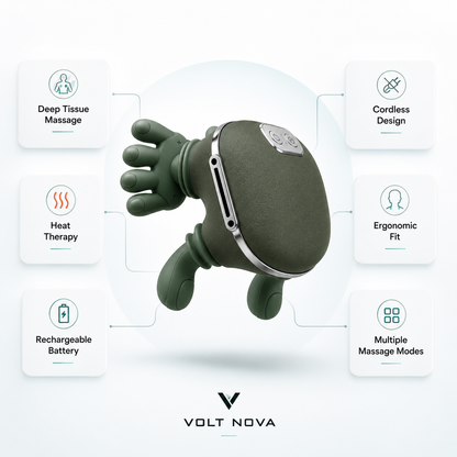VoltRelief™ Heated Shiatsu Neck Massager