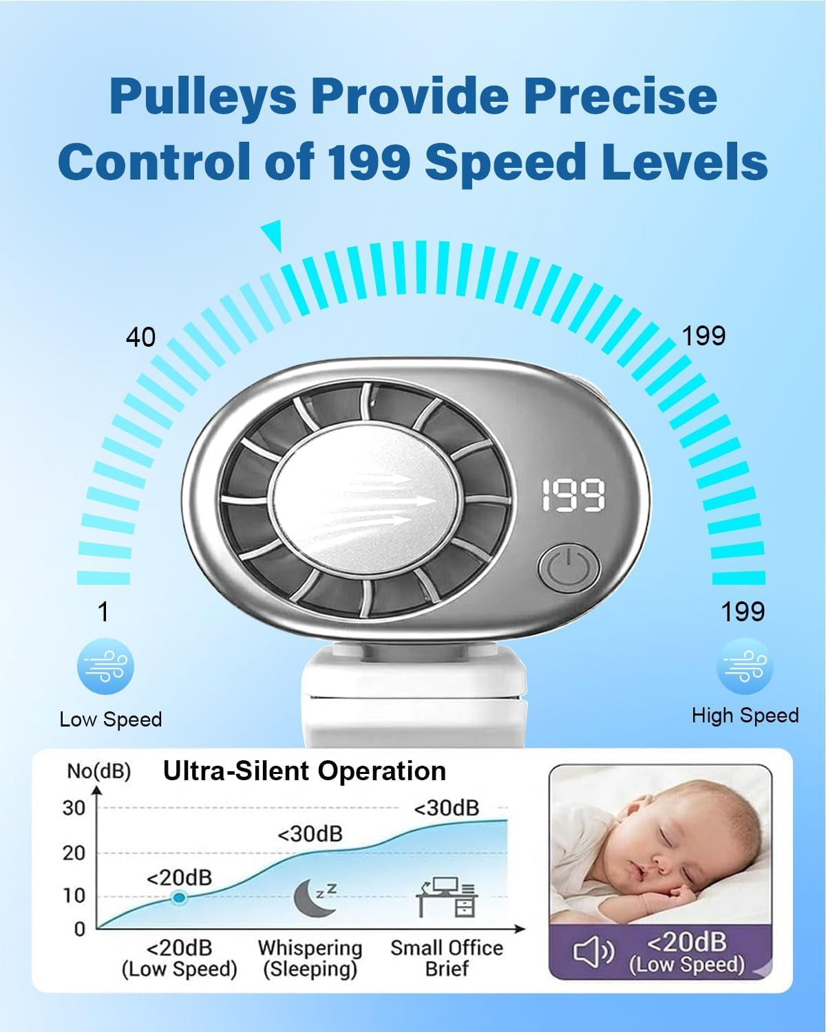 2026 Car Clip on Air Conditioner Fan with LED Display Portable Mini Cooling System 360° Rotation Adjustable 200 Speeds Rechargeable Handheld Gadget 16℃ Semi Wide Clamp for Vehicle Shirt Waist(Gray)